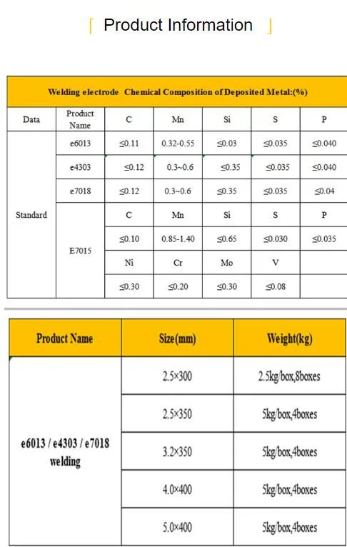 Stainless Steel MIG Welding Wire Er316LSI