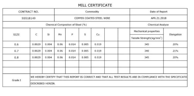 0.8mm 15kg Plastic Metal Spool Copper Coated Wire Welding Sg2 Er70s-6