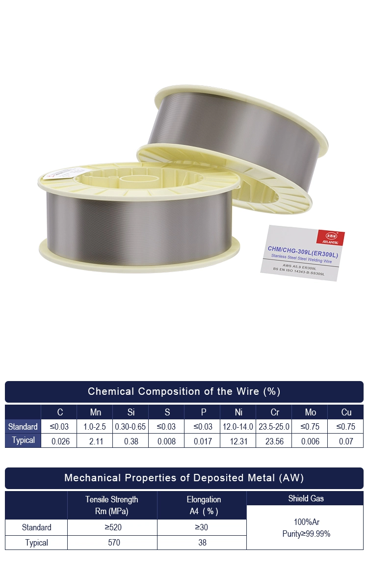 Atlantic 1.2mm 15kg Packed Extra-Low Carton Er309L MIG Welding Wire Sold Wire for Stainless Steel