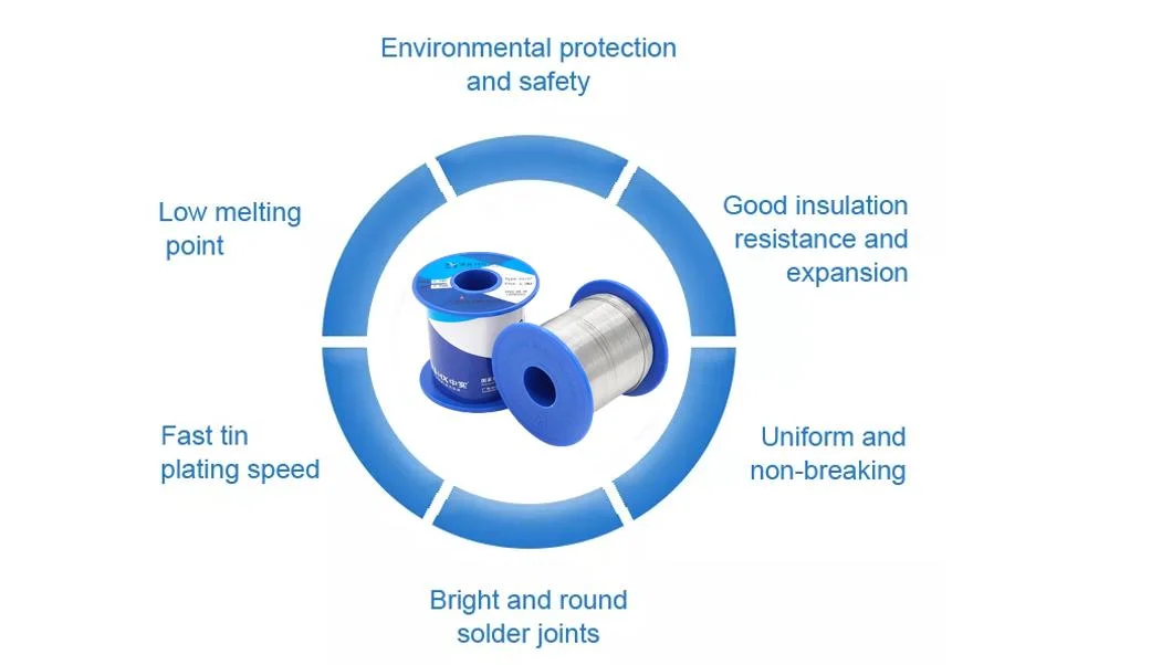 Super Good Quality Sn63pb37 Solder Wire 0.5 0.8 mm 1mm 2mm 3mm Rosin Activated Flux Core Tin Lead Soldering Welding 100g 250g