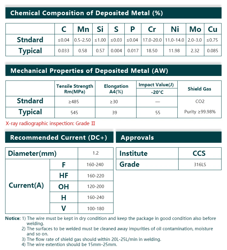 Atlantic E316lt1-1 Stainless Steel with Carbon Steel or Low Alloy Steel Welding Flux Cored Wires