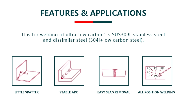 Atlantic 1.6mm E309lt1-1 Stainless Steel for Flux Cored Welding Wires with Ultra-Low Carbon