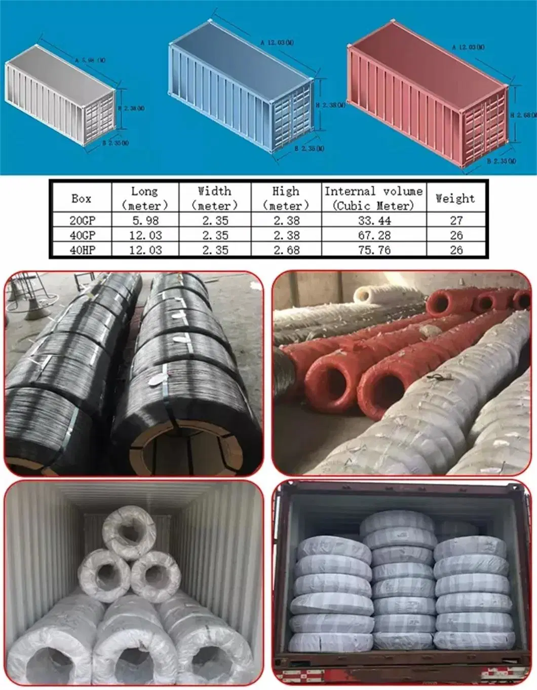 Used as a Building Material Rod Wire Rod Steel Wire Rod