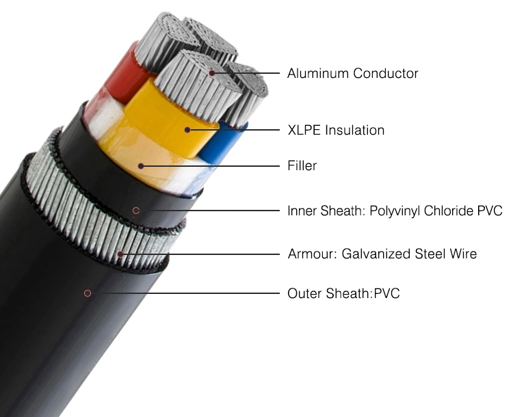 Aluminum Conductor Flexible Welding 4cx240 mm Underground Cable