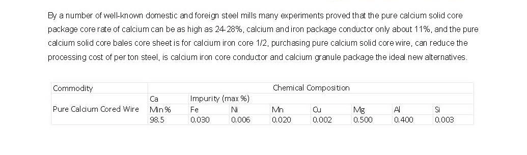 Pure Calcium Metal Solid Core Coated Wire Calcium Silicon Wire