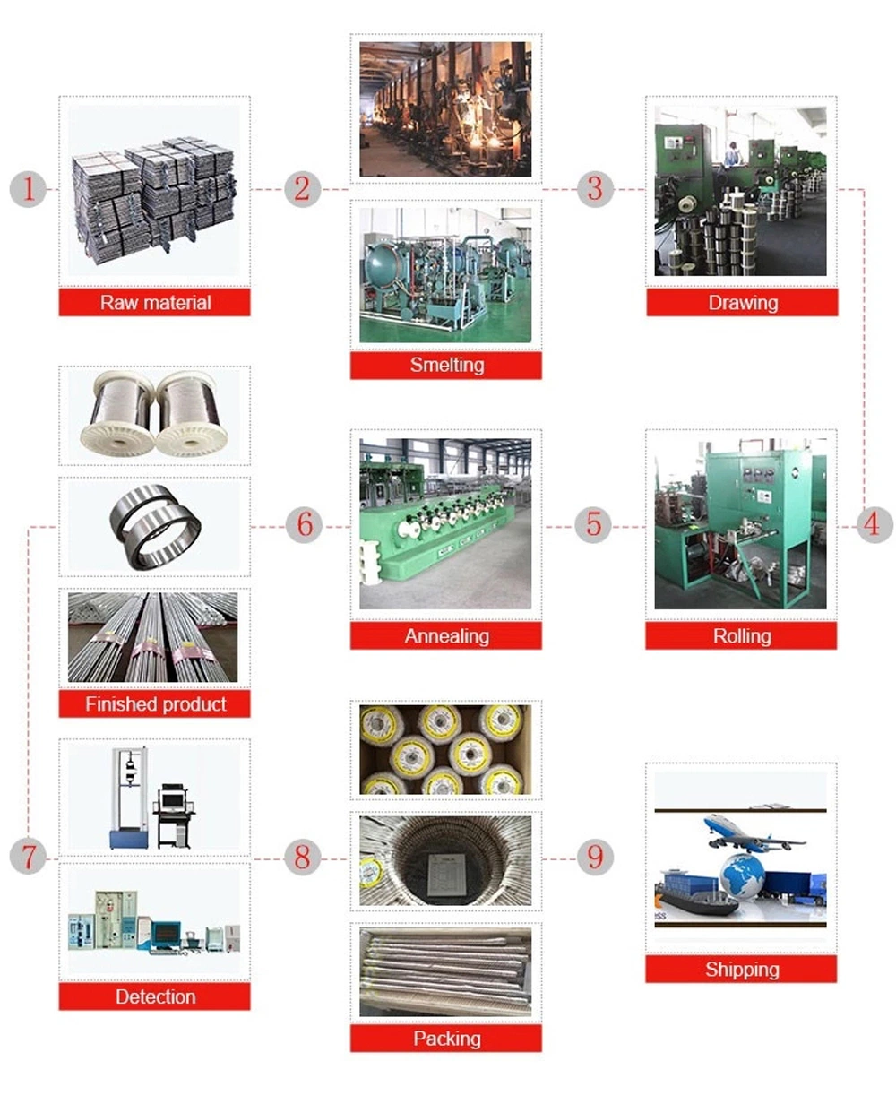 Inconel 625 Solid Nickel Alloy Welding Wire Ernicrmo-3 Nickel Base Alloy Covered Welding Wire