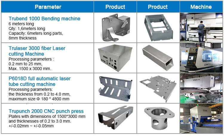 Stainless Steel Arc TIG Laser Flux Cored CO2 Gas Shielded Accessories MIG Spare Parts Bracket Fabrication Services Automatic Hardware Auto Parts Welding Part