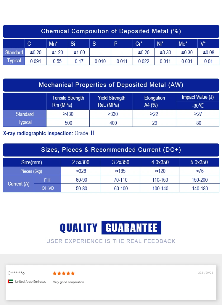 Atlantic OEM ODM Obm J421 J422 Aluminum Welding Electrodes E6013 Electric Copper Tungsten TIG Welding Rod E6010 E6011 E7018 E7014 E7016 Welding Stick Filler Rod