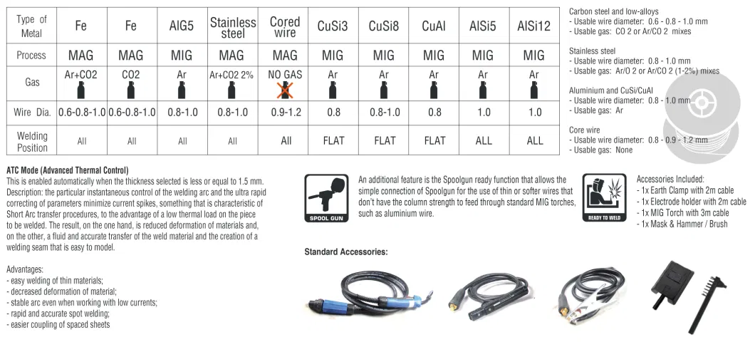 Xtramig 200 AMP Smart Synergy Flux Core Arc Welding Inverter MMA TIG Mag MIG Welder for Stainless Steel