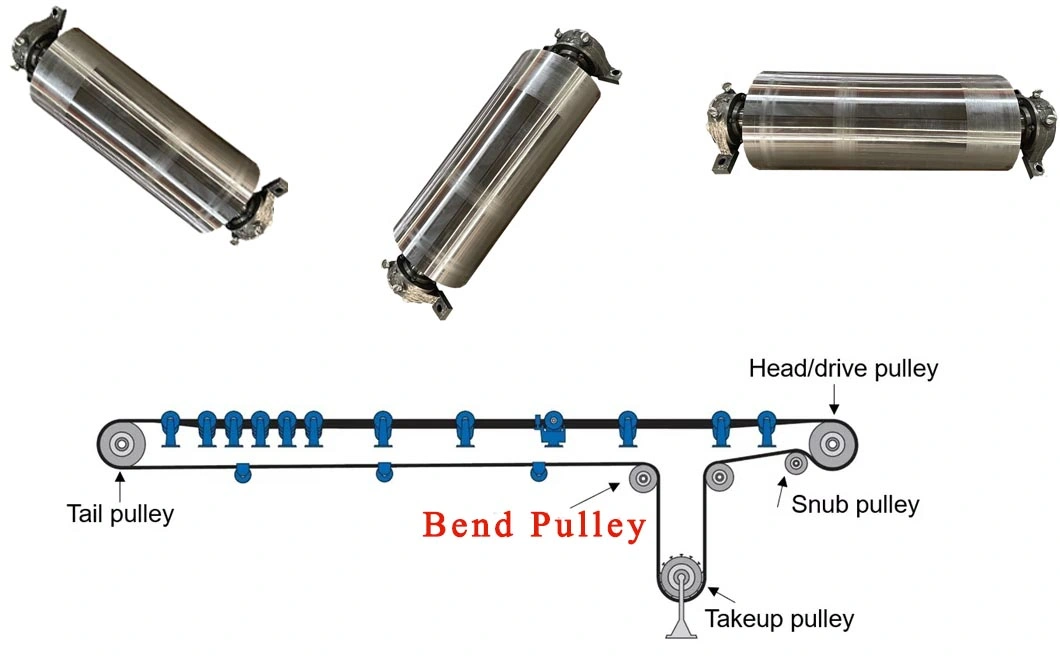 China Factory Belt Conveyor Drum Lining Ceramic Pulley Lagging Favourable Price Ceramic Guide Wire Drawing Conveyor Roller Coil Winder Pulley