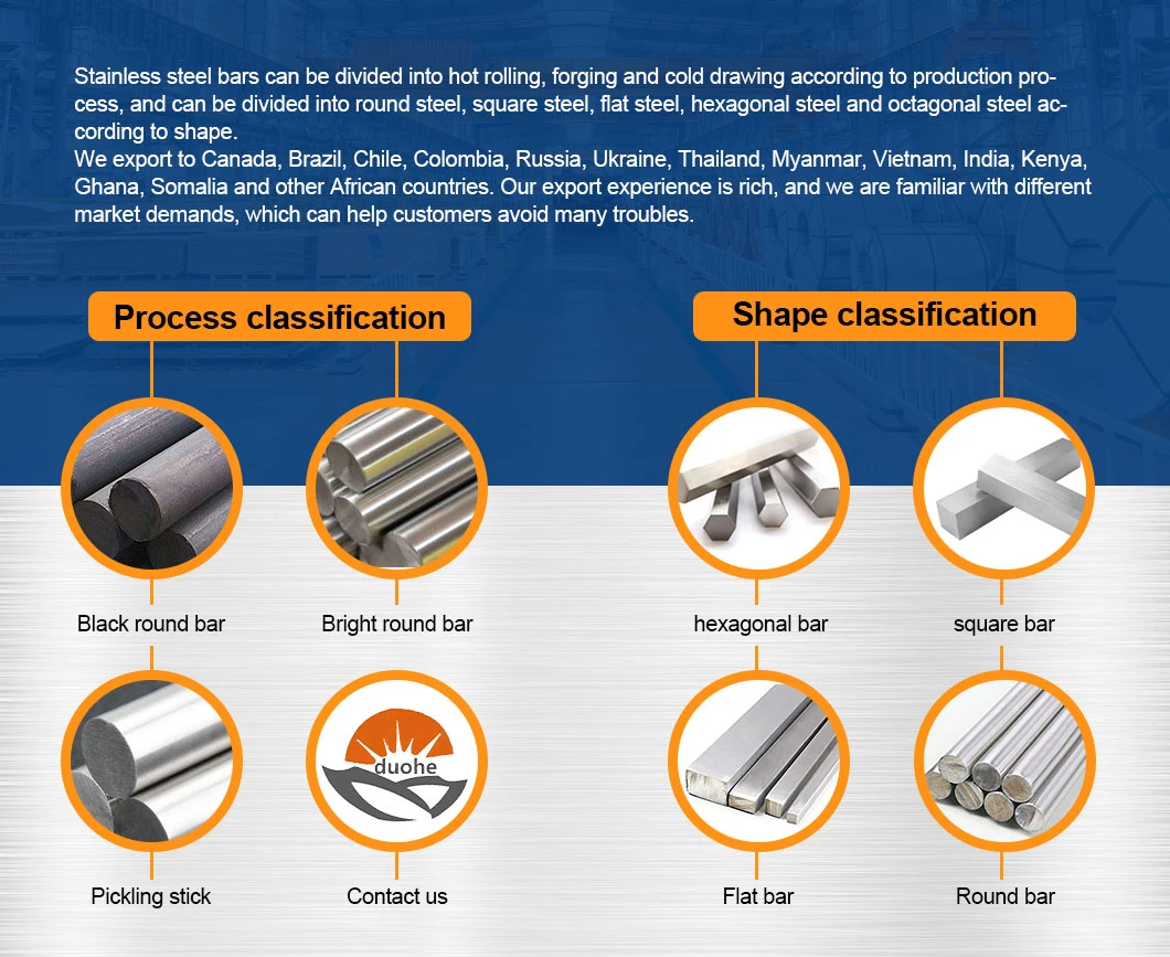 Manufacturer AISI ASTM Hot Rolled Cold Rolled Stainless Steel Tube Pipe Prices W Building Material