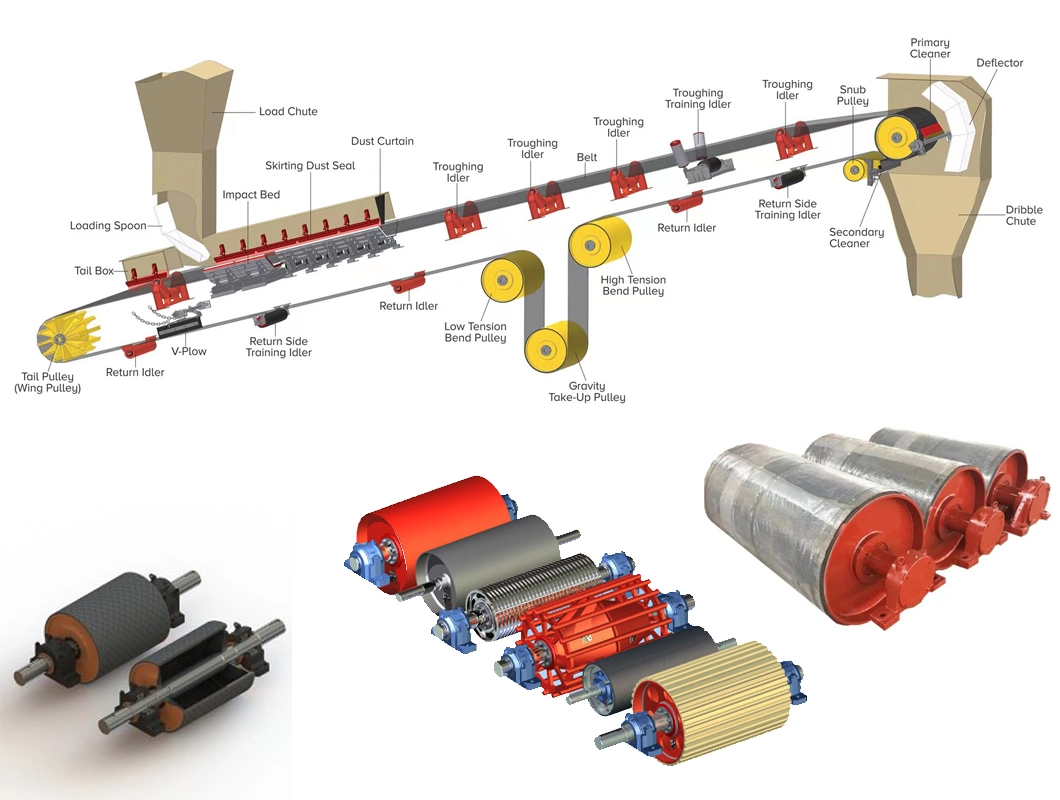 China Factory Belt Conveyor Drum Lining Ceramic Pulley Lagging Favourable Price Ceramic Guide Wire Drawing Conveyor Roller Coil Winder Pulley