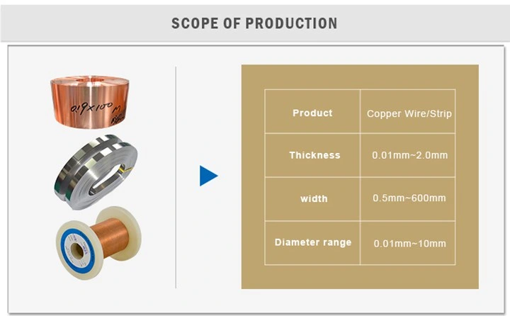 Electric Heating Resistance Wire Copper Nickel Alloy Wire CuNi2 CuNi10 CuNi23 CuNi44