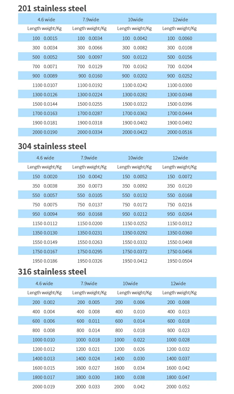 Jcst005 PVC Coated Ladder Stainless Steel Cable Tie