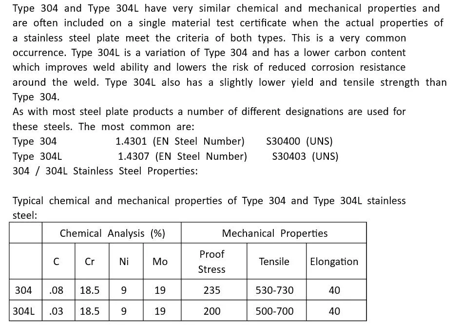 S. S. 304 316 7X7 7X19 Construction Stainless Steel Wire Rope