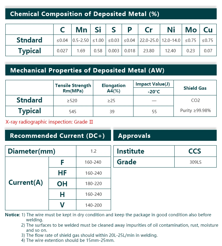 Atlantic Cht309L E309lt1-1 Ss Stainless Steels Flux Cored Welding Wires