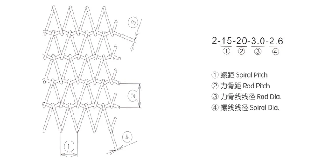 Metal Ss330 316L Woven High Temperature Annealed Galvanized Stainless Steel Rope Wire Mesh