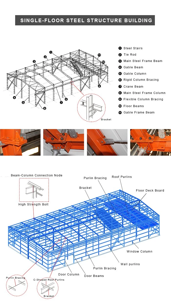 Domestic Professional Manufacturers Directly Sell Various Prefabricated Steel Structure Materials