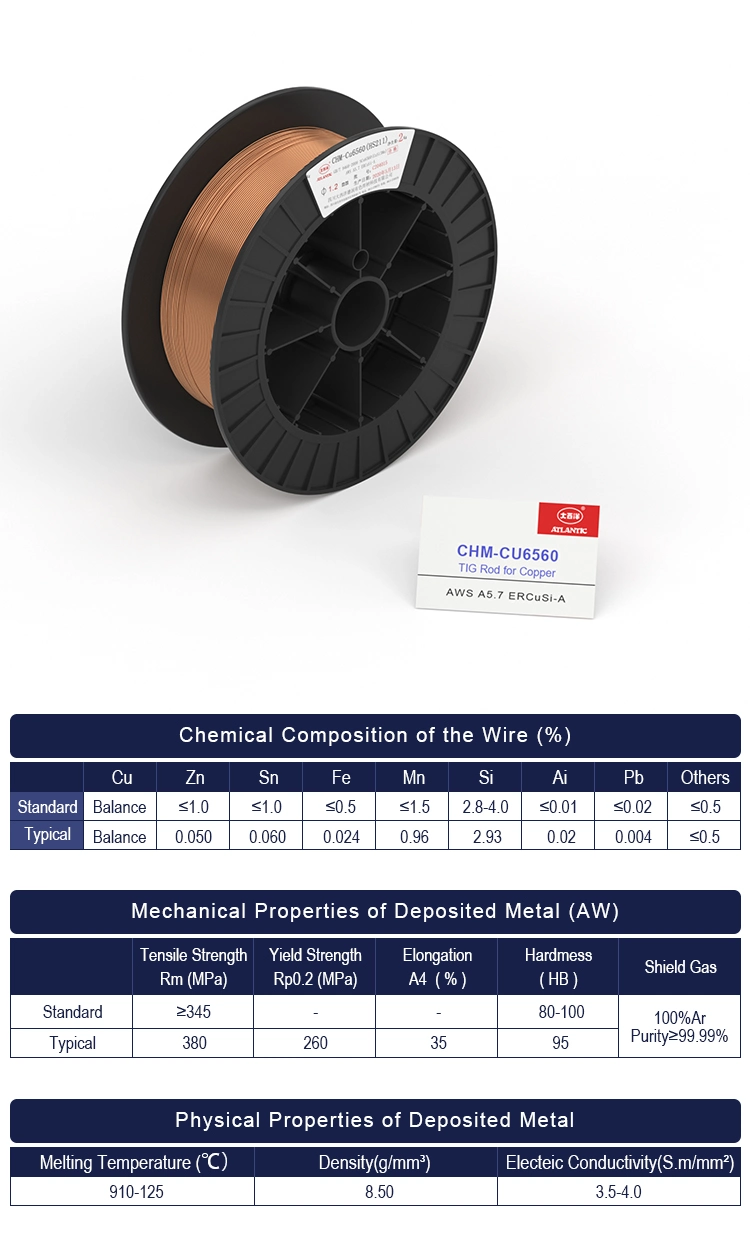 Atlantic CO2 Welding Wire Submerged Arc Welding Wire Ercusi-a Stainless Steels Flux Cored Welding Wires Low Price