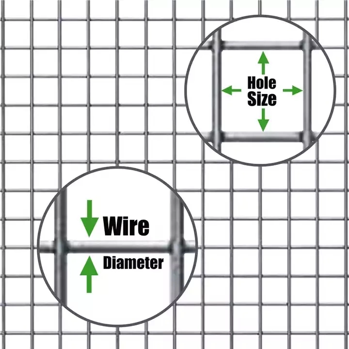 Galvanized Welded Wire Mesh /Stainless Steel/PVC Coated Hexagonal Wire Mesh