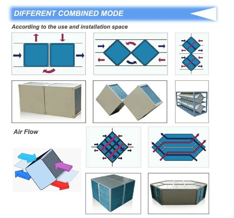 Industrial Alunimium Fin Erc Enthalpy Heat Exchanger Core