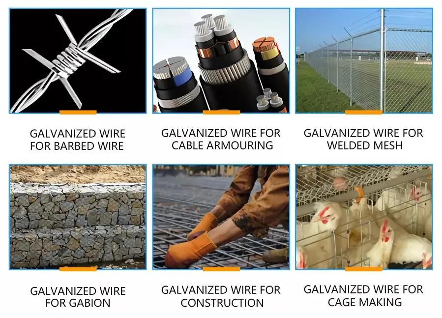 Commercial 0.8mm 1.6mm 1.8mm 2.0mm Galvanized Steel Welded Curved Fence Gi Wire Zinc Coated Wire Rods