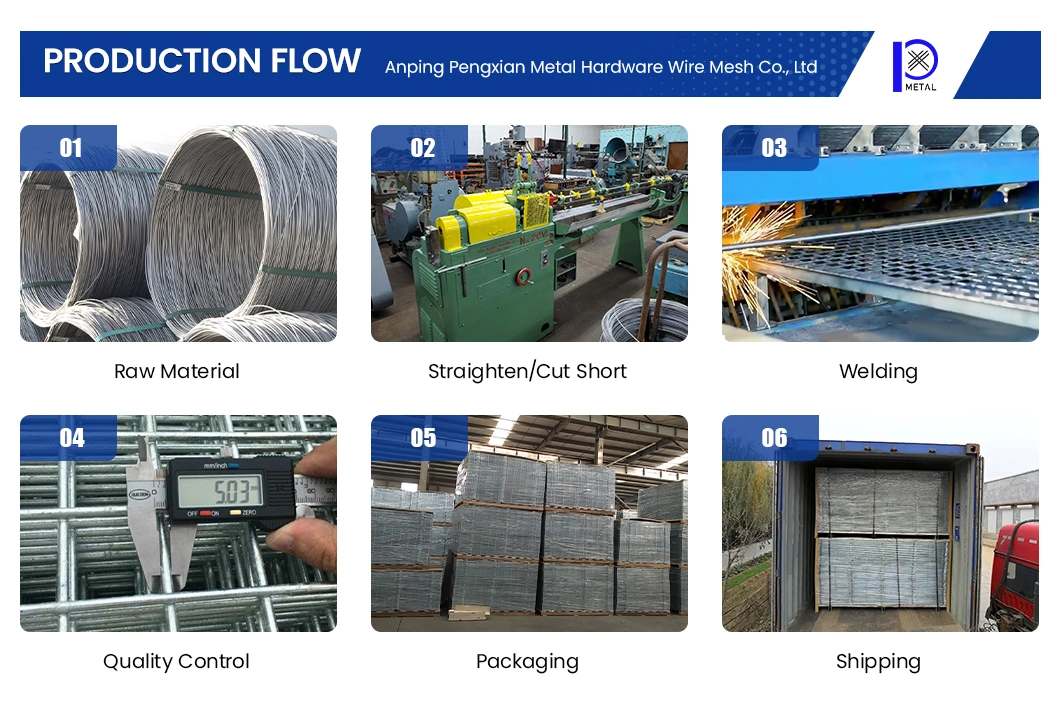 Pengxian 0.5m - 2m Welding Iron Wire Mesh Roll China Manufacturers 1/2 Hot -Dipped Galvanized Welded Wire Mesh Used for Welded Mesh Fencing. 0