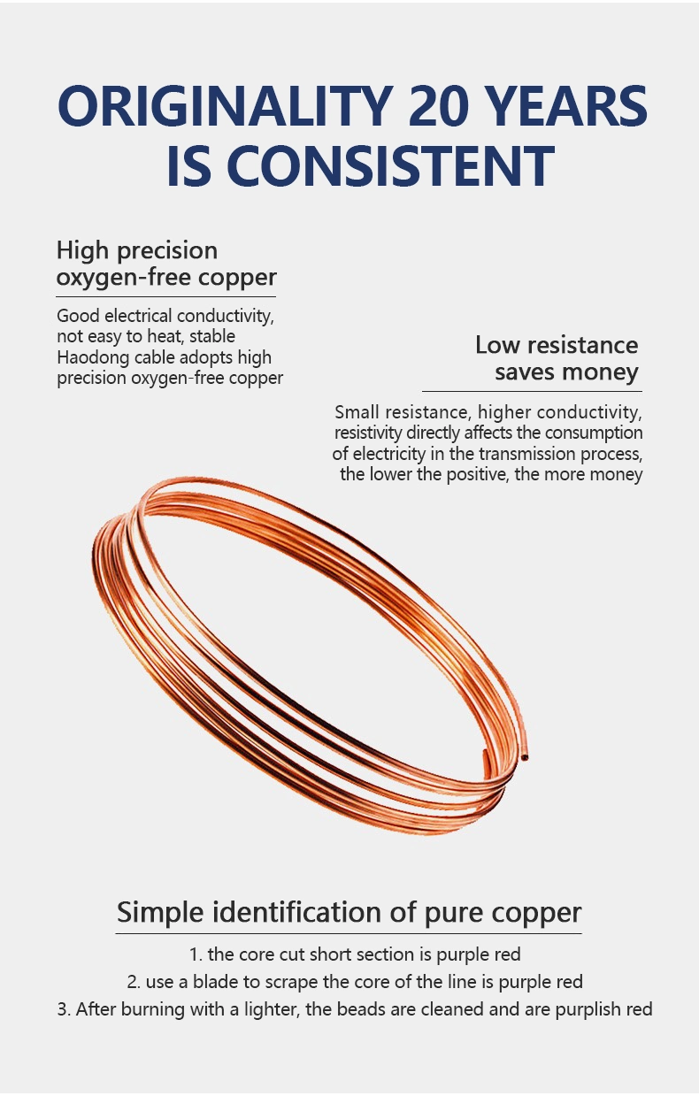 0.5mm - 300mm Low Voltage PVC Wire Sing Core Copper Wire (Customizable)