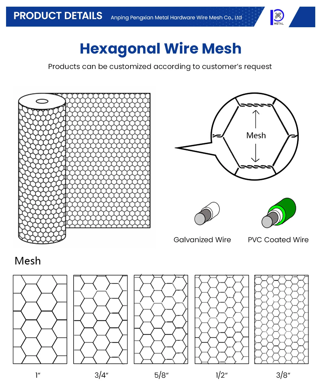 Pengxian 1 2 Inch Mesh Chicken Wire China Manufacturers 5/8 Inch 16mm Metal Hex Mesh Used for Wire Mesh Rabbit Fencing