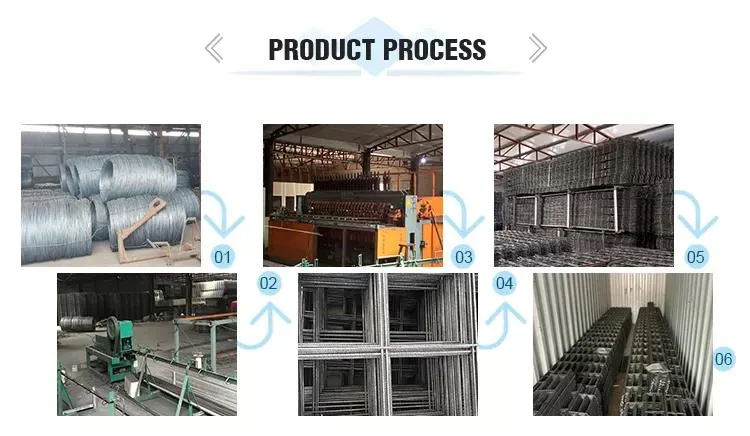 Wholesale Concrete Reinforcing Welded Wire Mesh - Concrete Reinforcing Mesh