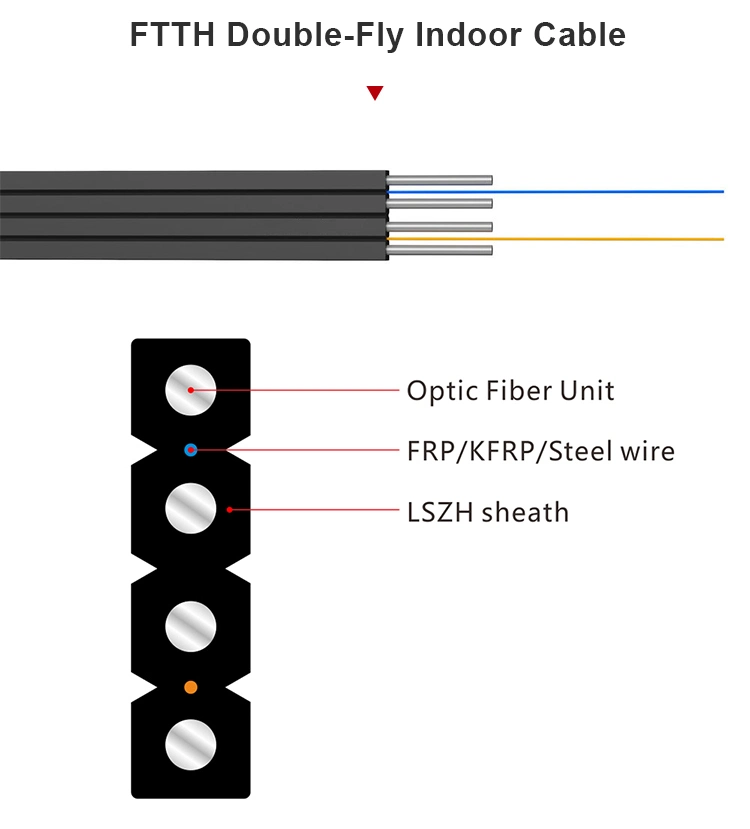 3/4 Core FTTH Stainless Steel Wire Tension Outdoor Fiber Optic Drop Wire