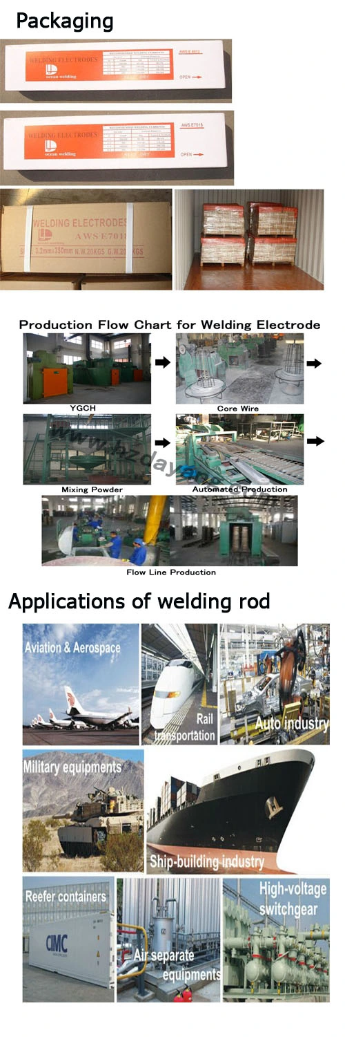 Quality Approved Stainless Steel Solid Wire / Welding Wire