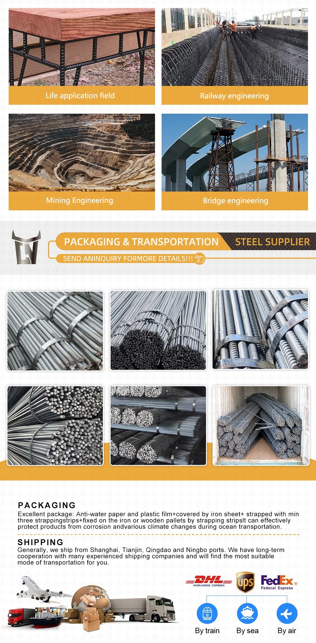 Stock Building Concrete Deformation Hot Rolled Stainless Steel Carbon Deformed Bar Various Specifications Rebar Steel with Stainless Steel Carbon