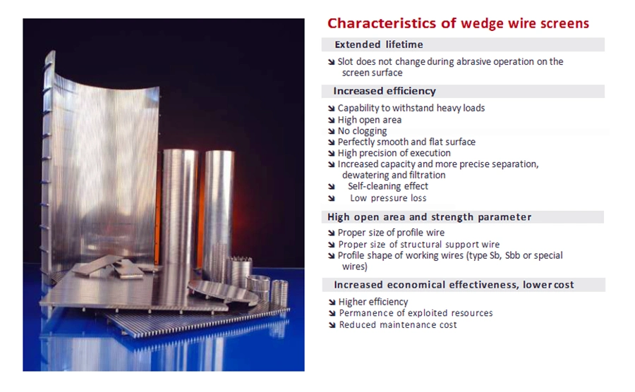 Johnson Type Wedge Wire Screen Cylinder Baskets for Wastewater Treatment