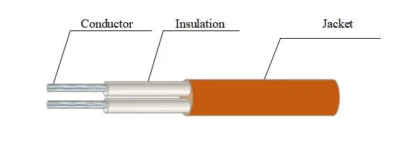 600V 200c UL4421 Silicone Rubber Cable Electrical Flexible Rubber Welding Machine Wire Cable