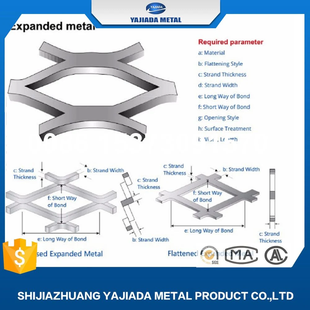 Expanded Metal Mesh Welding Wire Galvanized Perforated Sheet