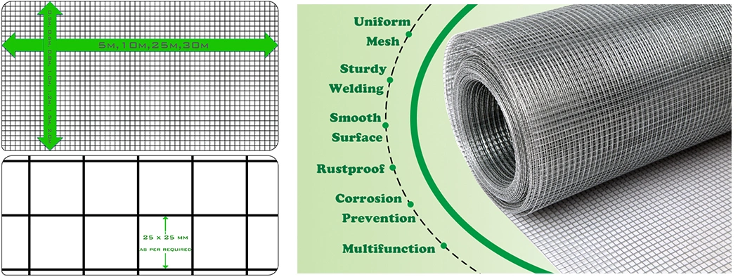 Hot Dipped Galvanized Dog Welded Wire Mesh After Welding