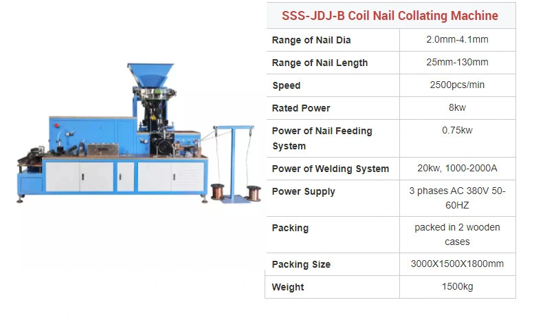 0.6/0.7/0.8mm Copper Coated Welding Wire for Pallet Collated Nails