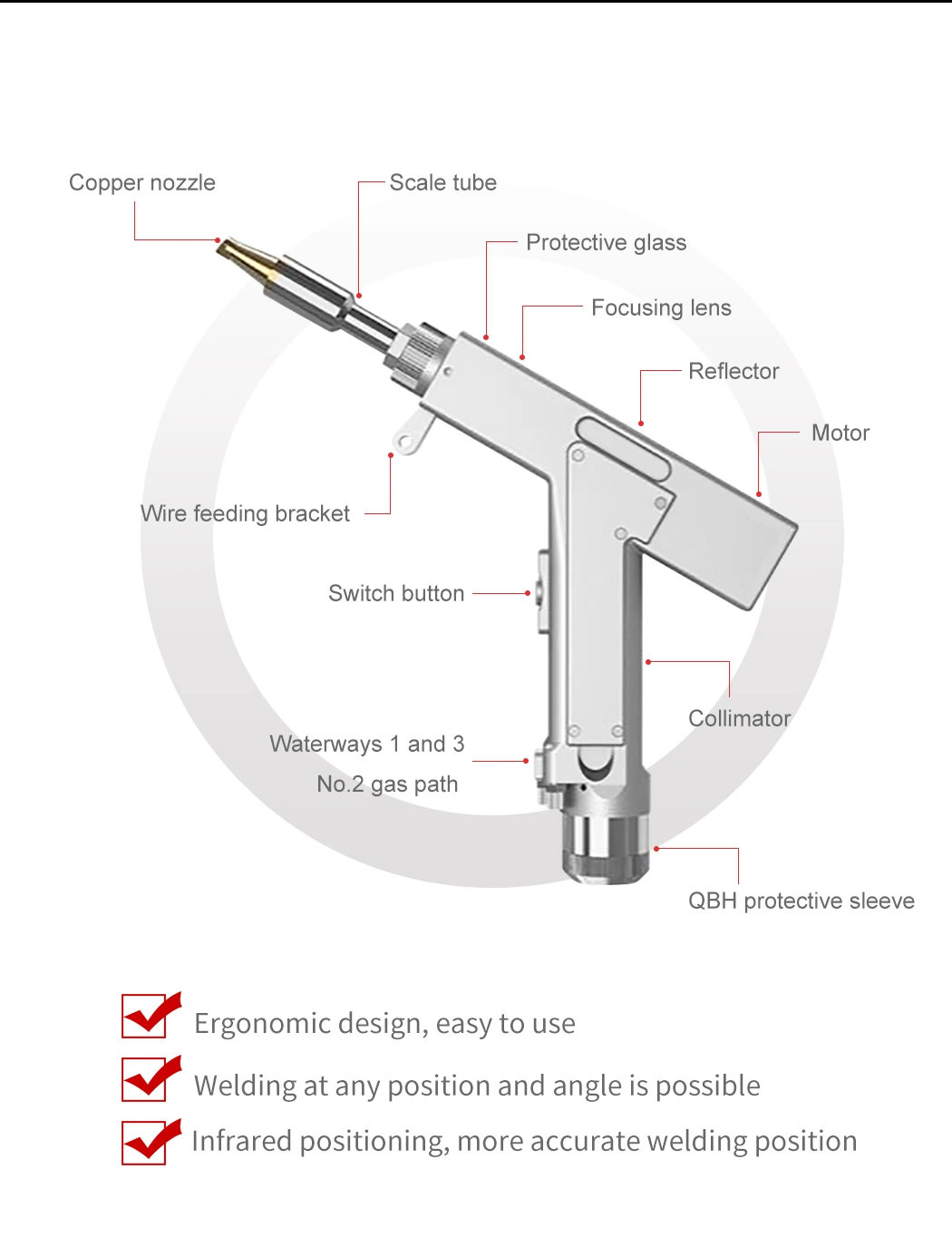 1500W Multifunctional Welding Cutting Cleaning Metal Sheet Handheld Laser Welding Machine Price