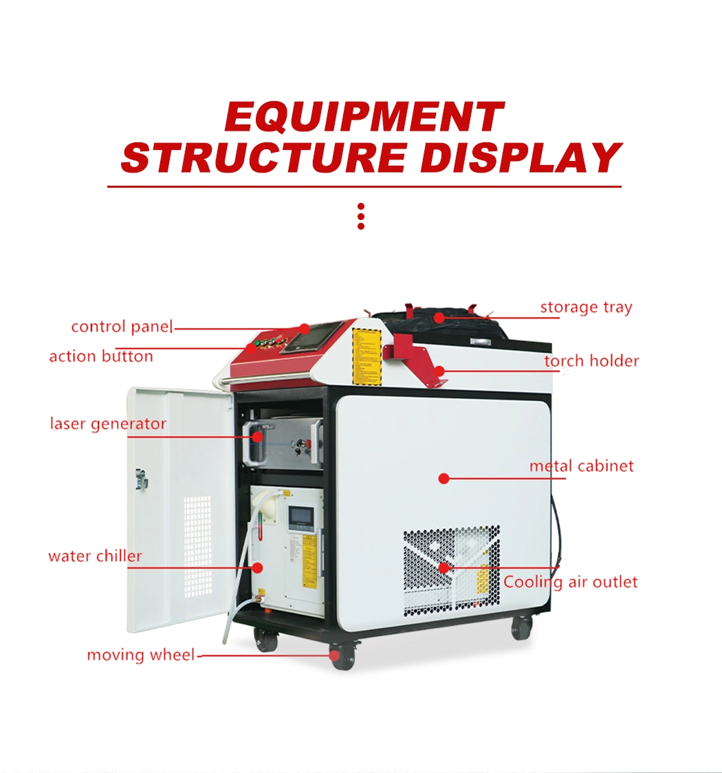 1500W Multifunctional Welding Cutting Cleaning Metal Sheet Handheld Laser Welding Machine Price