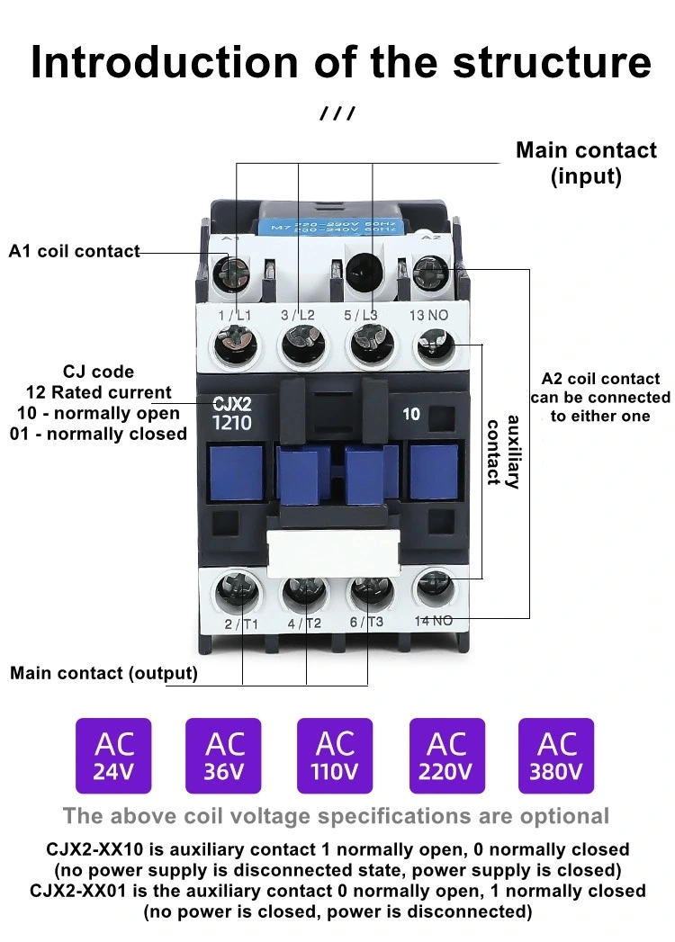 80A 12A 4p Power Relay 3p 3 Pole Magnetic Contactor Hot Sale