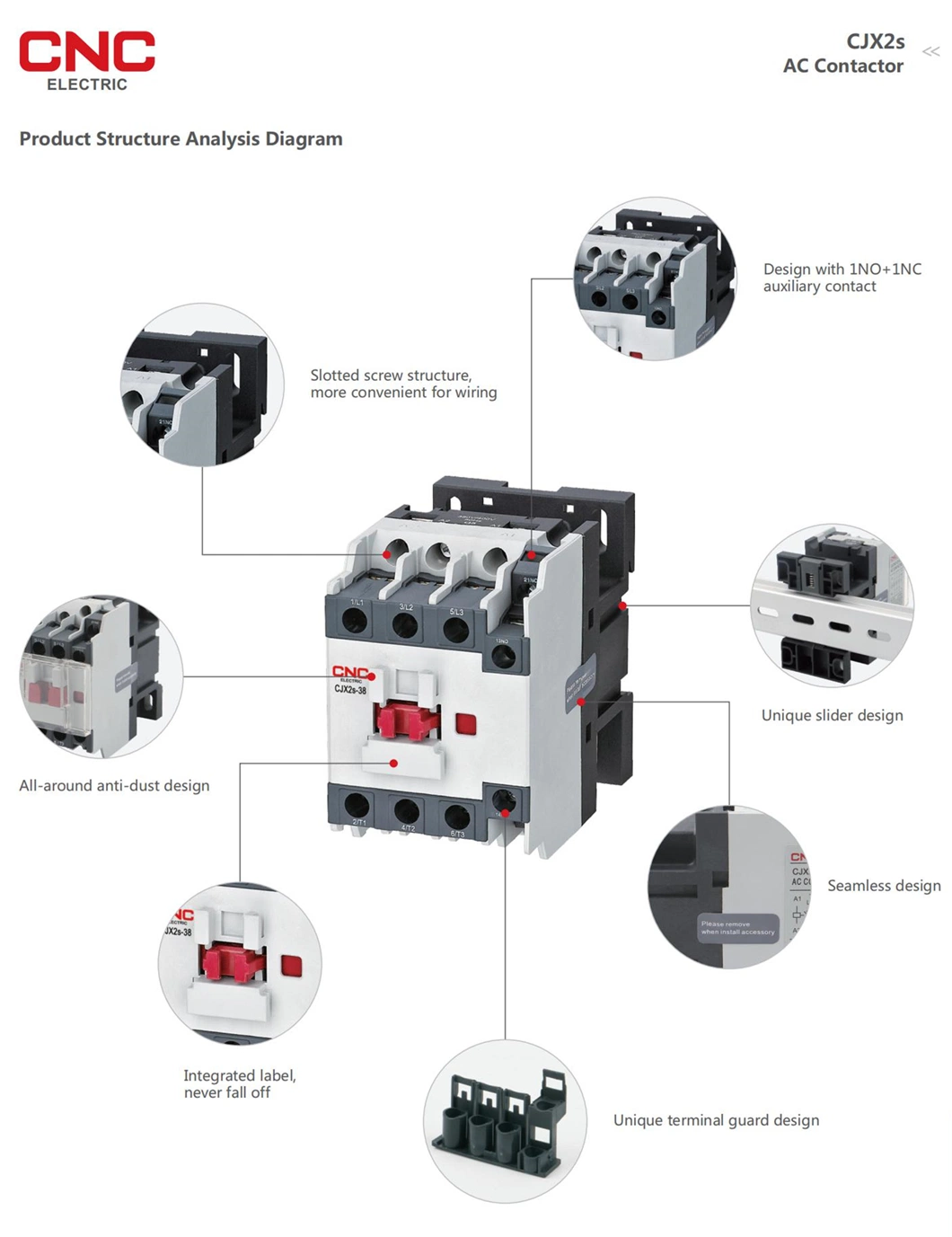 CNC CE Certification 3 Pole 25A Contactor 3 Phase Magnetic Starter 3 Phase Magnetic Contactor