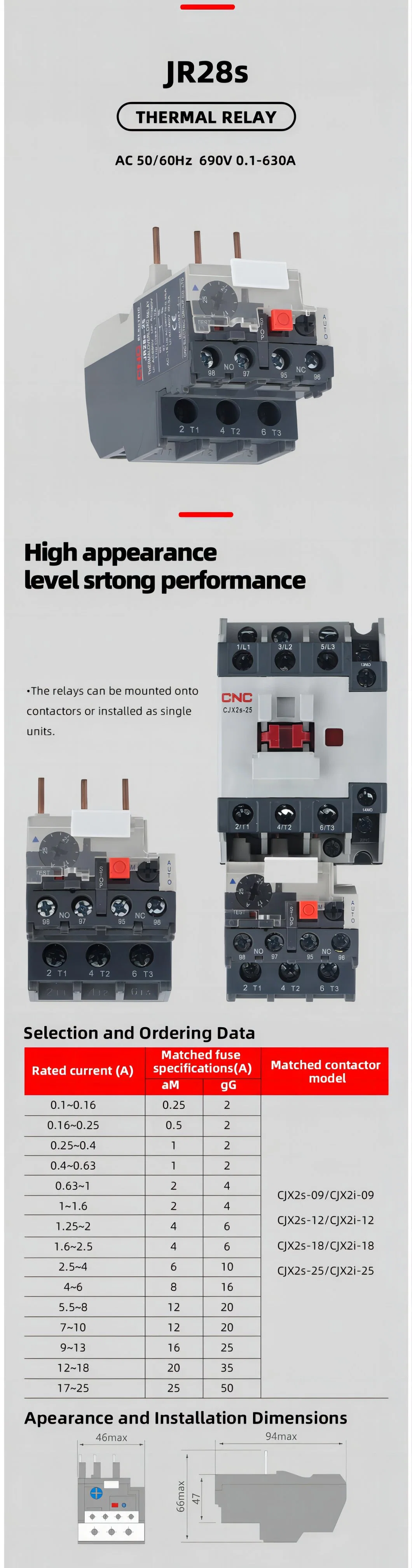 Customized 2.5~4A 4~6A Jr28s Overload Contactor and 3 Phase IEC 60947-4-1 Thermal Relay