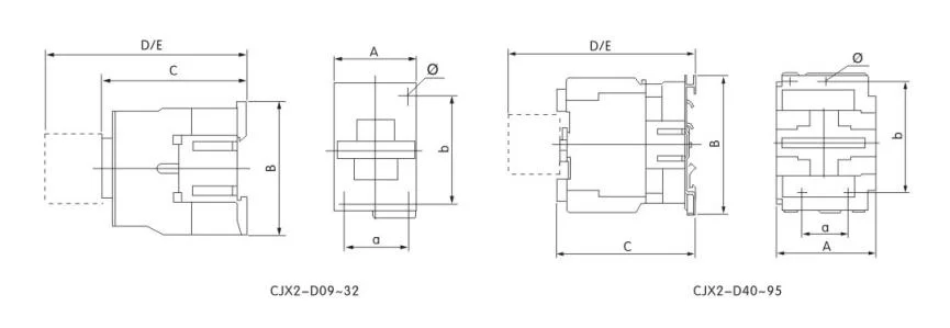 Cjx2-25/LC1-D25 220V 50/60Hz Magnetic AC Contactor