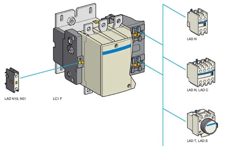 LC1-F 500A China Manufacturer 3 Year Warranty AC Contactor for Lifter