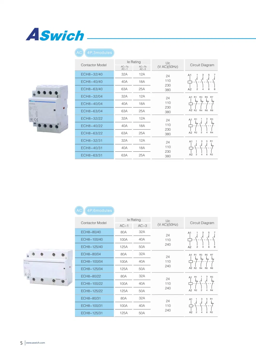 Single/Three Phase AC Modular Contactor