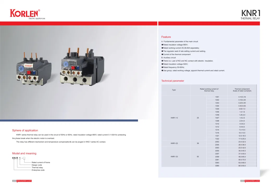 Korlen AC Contactor LC1-D Cjx2 9A-95A 3p+No 3p+Nc