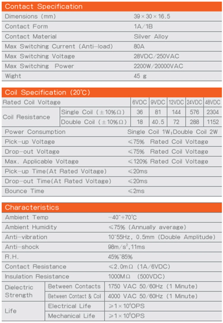 High Quality Small High Power Magnetic Latching Relay DC 9V, 12V, 24V, 48V 80A 250V AC Magnetic Contactor Relays