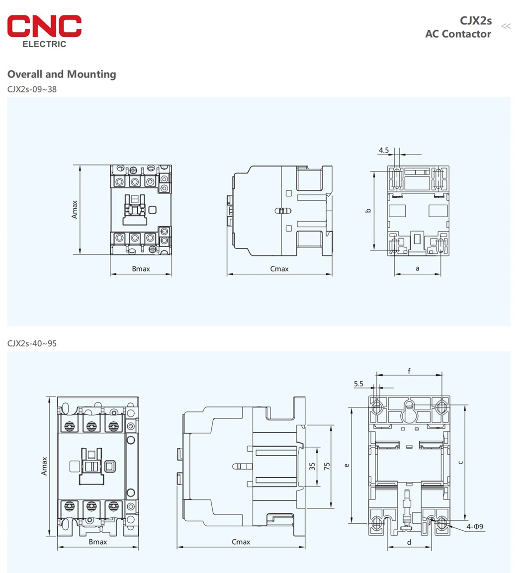 CNC Cjx2s-32 3p 32A 110V 50Hz 1no +1nc AC 3 Pole AC Magnetic Contactor