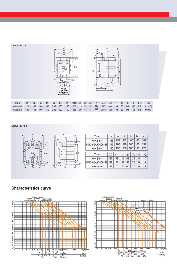 Household Capacitor Switching Modular AC Contactor Knc8